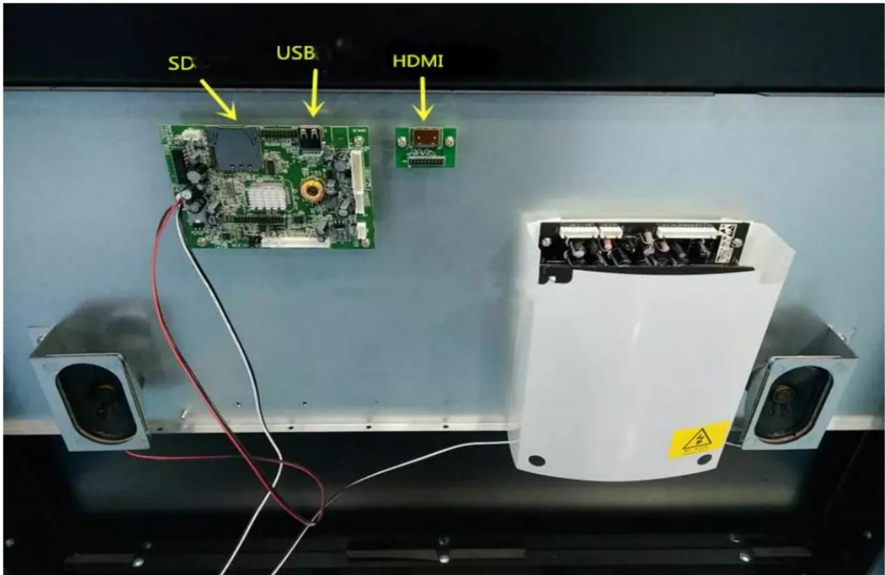 SD USB HDMI