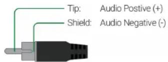 Tip: Audio Positive (+) Shield: Audio Negative (-)