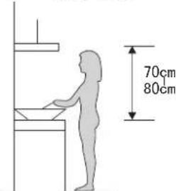 70cm 80cm