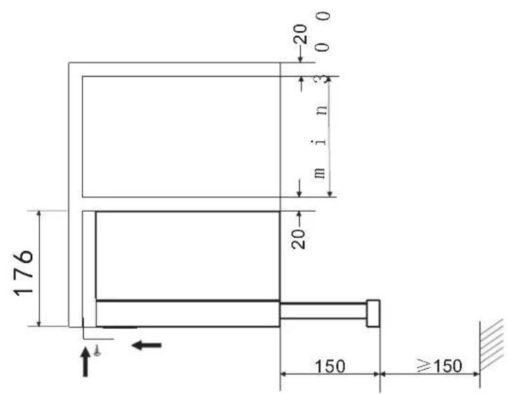 176 20 20 0 m i n 3 20 150 ≥150