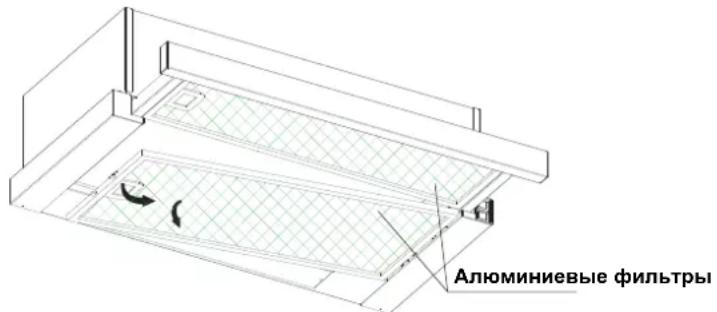 Алюминиевые фильтры