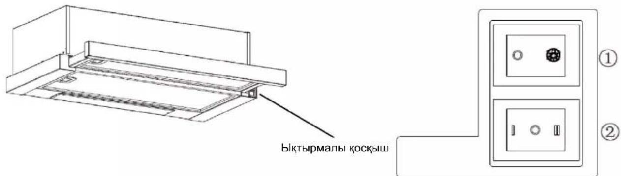ЫКТЫРМАЛЫ КОСКЫШ ① ②
