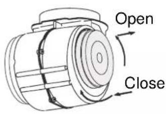 Open Close