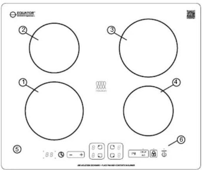 EQUATOR® ① ② ③ ④ ⑤ ⑥ 88 - + 8 8 8 PB STOP 40 - LINE VALUATION DIMENSIONS - MAX PAD WITH CONTENTS ON LUMBER