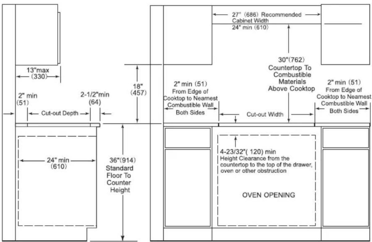 13"max (330) 2" min (51) 2-1/2"min (64) Cut-out Depth 18" (457) 36"(914) Standard Floor To Counter Height 24" min (610) 36"(914) Standard Floor To Counter Height 18" (457) Cut-out Depth 27" (686) Recommended Cabinet Width 24" min (610) 30"(762) Countertop To Combustible Materials Above Cooktop 2" min (51) From Edge of Cooktop to Nearest Combustible Wall Both Sides 2" min (51) From Edge of Cooktop to Nearest Combustible Wall Both Sides 4-23/32"( 120) min Height Clearance from the countertop to the top of the drawer, oven or other obstruction OVEN OPENING