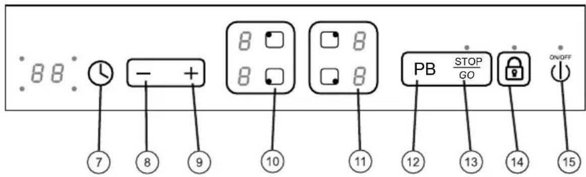 88 7 8 9 10 11 12 13 14 ON/OFF PB STOP GO