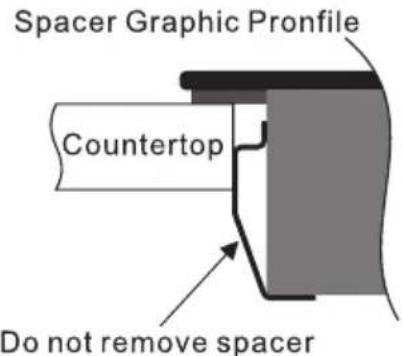 Spacer Graphic Pronfile Countertop Do not remove spacer