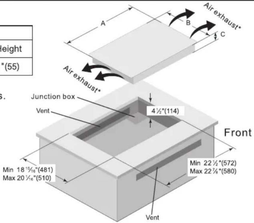 Air exhaust* A B C Air exhaust* Junction box Vent 4½"(114) Front Min 22½"(572) Max 22½"(580) Min 18½"(481) Max 20½"(510) Vent