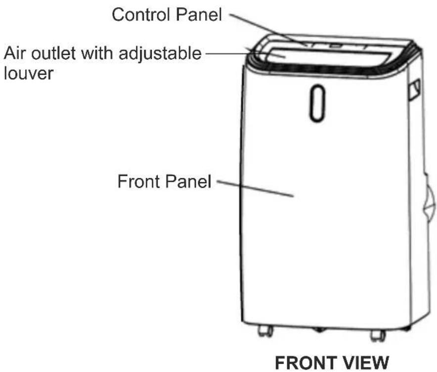 Control Panel Air outlet with adjustable louver Front Panel FRONT VIEW