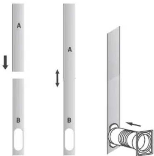 A B A B Spring-loaded component