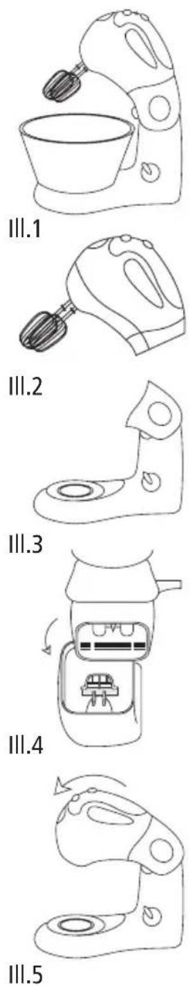 Salton KM25 - To remove the Bowl - 1