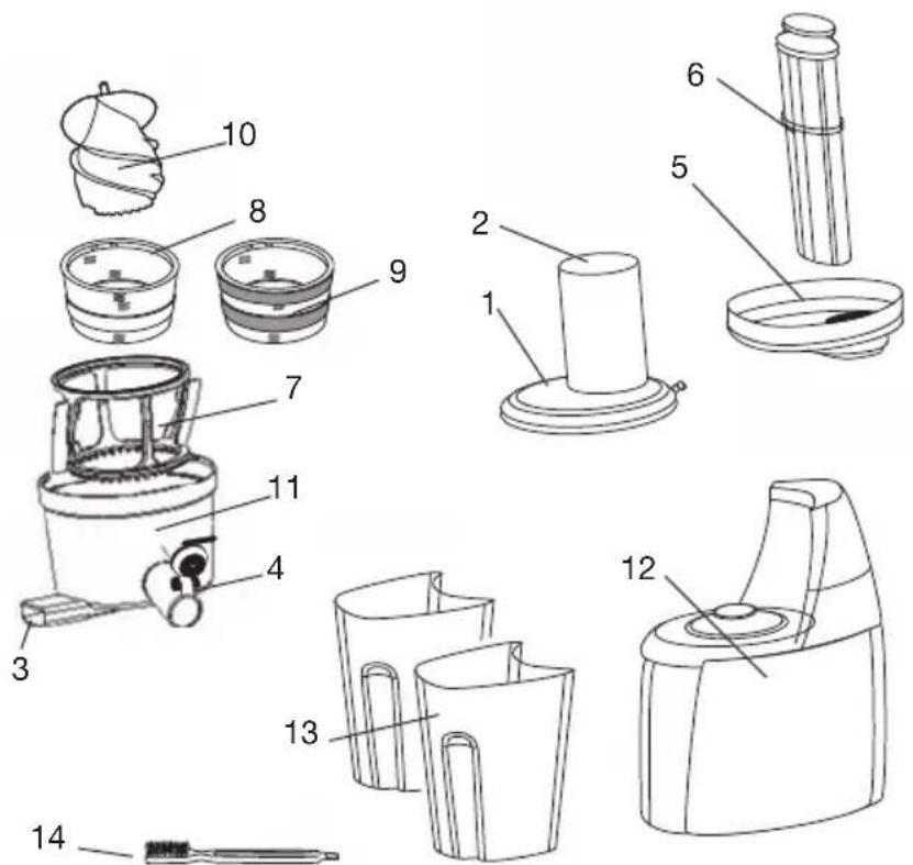 Technical diagram of a blender with numbered parts for identification and assembly reference.
