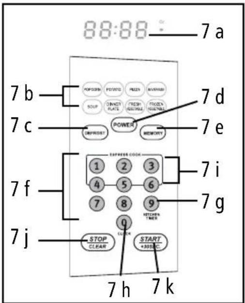 88:88 7 a 7 b 7 c 7 d 7 e 7 f 7 g 7 j 1 2 3 4 5 6 7 8 9 STOP CLEAR START +3050C 7 h 7 k