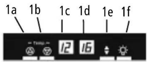 1a 1b 1c 1d 1e 1f 12 16