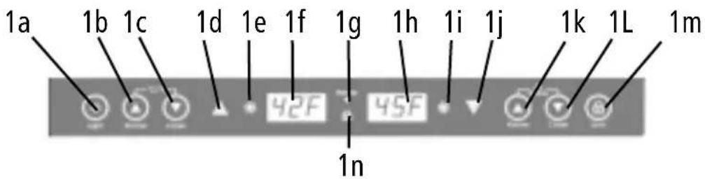 1a 1b 1c 1d 1e 1f 1g 1h 1i 1j 1k 1L 1m 42F 45F 1n