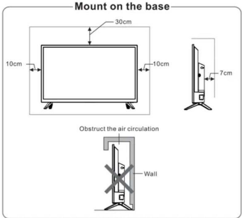 Mount on the base 30cm 10cm 10cm 7cm Obstruct the air circulation Wall