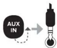MONSTER Rocker Sport 270 - AUX-IN (3.5mm) - 1