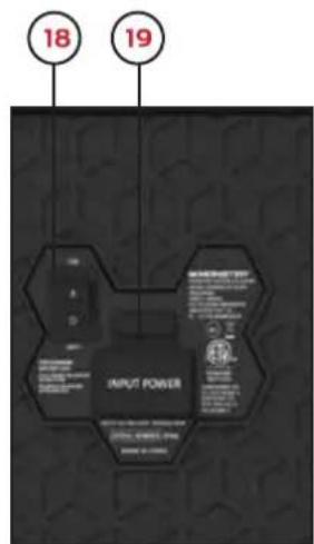 18 19 INPUT POWER