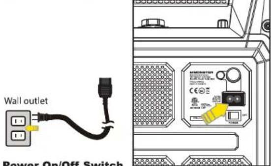 Wall outlet Power On/Off Switch