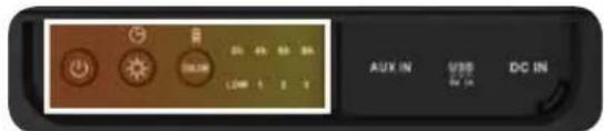 AUX IN MPB DC IN