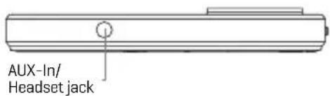 AUX-In/ Headset jack