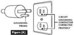 Aroma ABM-270 - Grounding Instructions - 1