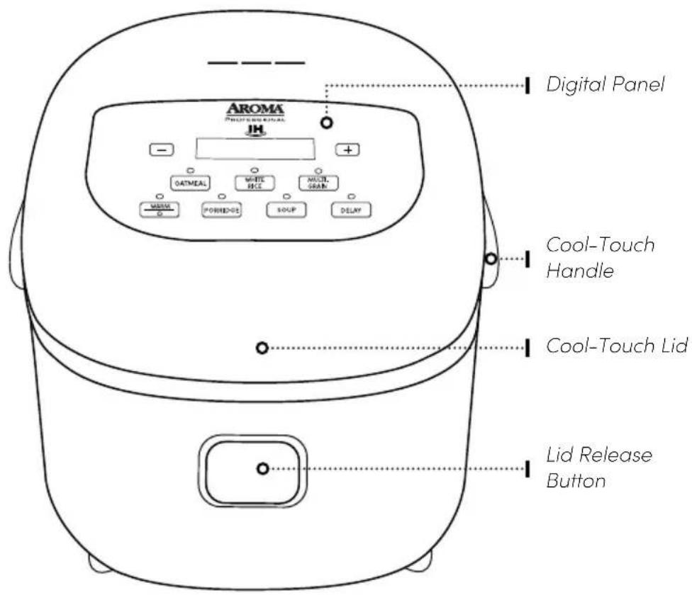 Digital Panel AROMA PHILITISH ROLLAR JH OATMEAL MOLEC MASC SOUP MASC O PORIHDOS SOUP DELAY Cool-Touch Handle Cool-Touch Lid Lid Release Button