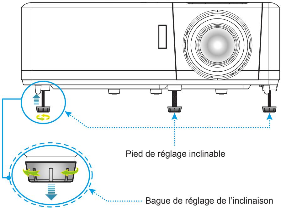 OPTOMA HZ40 - Hauteur de l'image - 1