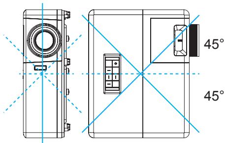 OPTOMA HZ40 - Avis relatif à l'installation du projecteur - 3