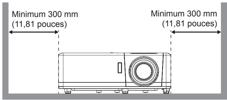 OPTOMA HZ40 - Avis relatif à l'installation du projecteur - 5