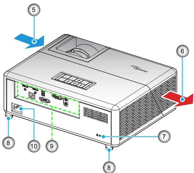 OPTOMA HZ40 - Description du produit - 4