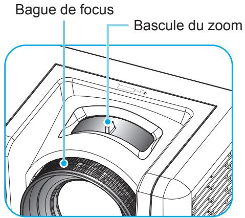 OPTOMA HZ40 - Zoom et mise au point - 2