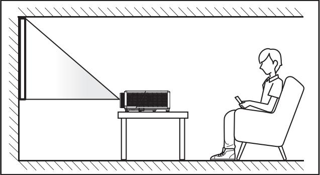 OPTOMA HZ40 - Installation du projecteur - 1