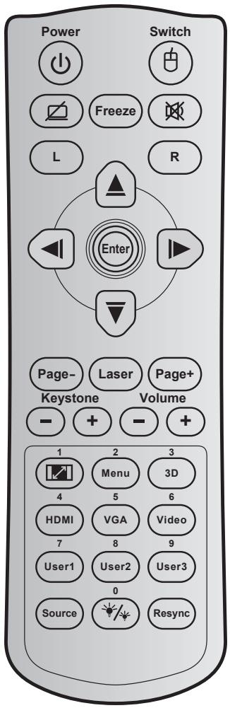 OPTOMA HZ40 - Codes de la télécommande IR 1 - 1