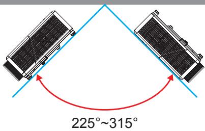 OPTOMA HZ40 - Avis relatif à l'installation du projecteur - 1