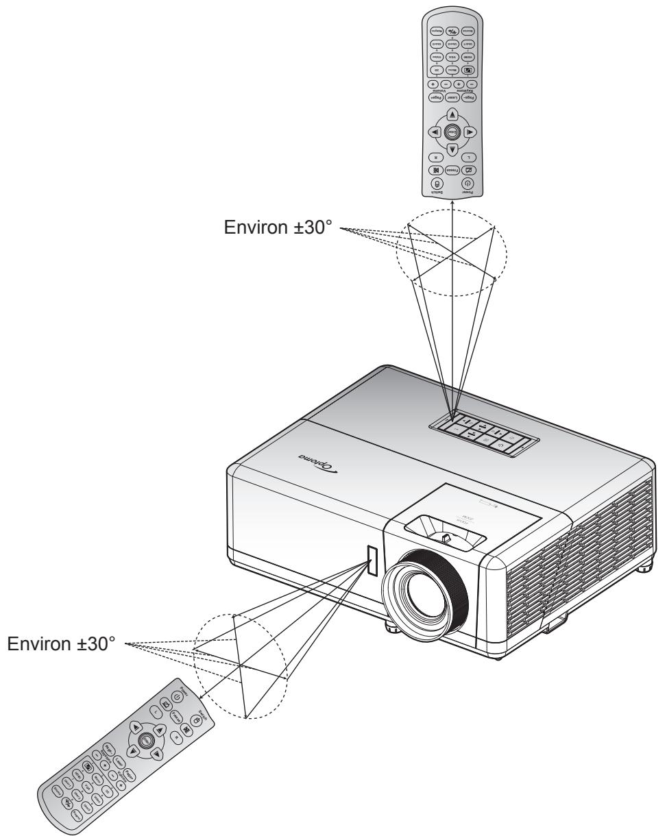 OPTOMA HZ40 - Portée effective - 1