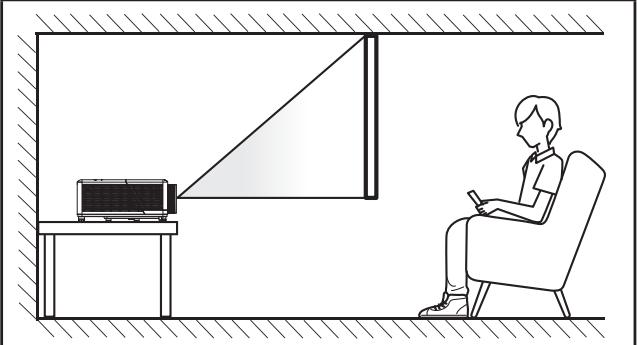 OPTOMA HZ40 - Installation du projecteur - 3
