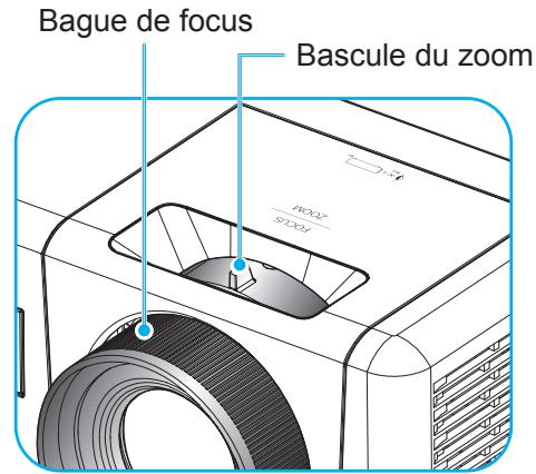 OPTOMA HZ40 - Zoom et mise au point - 1