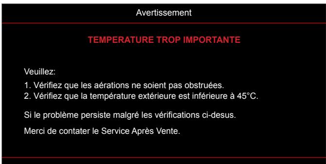 OPTOMA HZ40 - Voyant d'avertissement - 2
