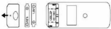 Whynter ARC-102CS - INSTALLING BATTERIES - 1