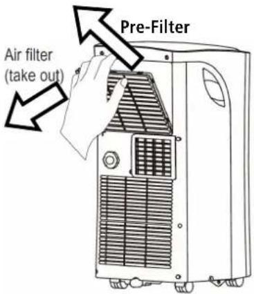 Air filter (take out) Pre-Filter