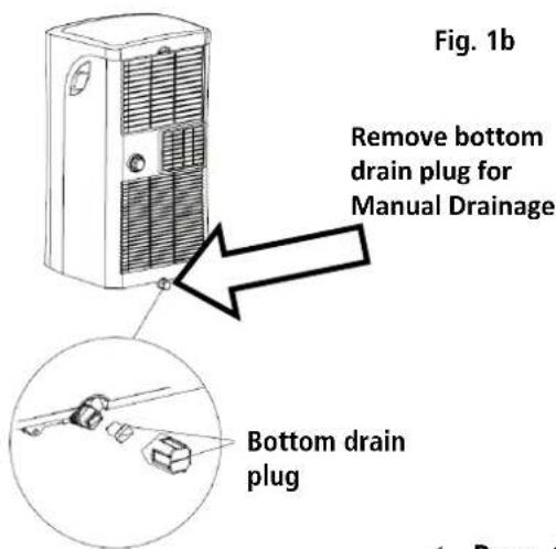 Fig. 1b Remove bottom drain plug for Manual Drainage Bottom drain plug