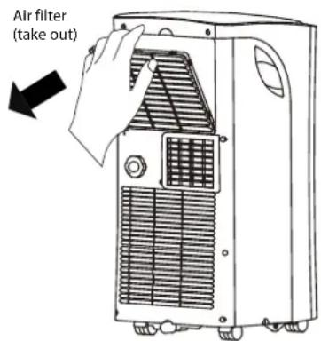 Air filter (take out)