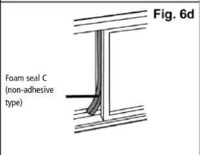 Fig. 6d Foam seal C (non-adhesive type)