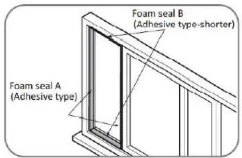 Foam seal A (Adhesive type) Foam seal B (Adhesive type-shorter)