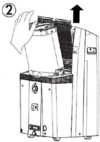 Diagram of a device with hand operating a component, labeled with number ② and an upward arrow indicating motion or operation.