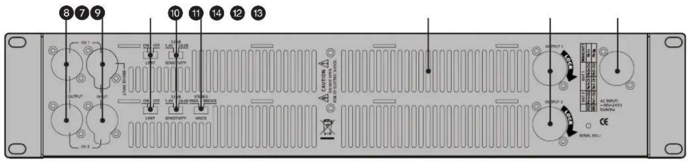 8 7 9 ON 1 ON OFF 200V 5.6V 160V LIMIT SENSITIVITY STREEO 1.6V SENSITIVITY MODE ON OFF OUTPUT INPUT ON 2 CAUTION ON/OFF/ON INJ OF ELECTRIC SODD OUTPUT 1 LOCK AC INPUT: =EN-24TV SODD OUTPUT 2 LOCK SERIAL NO.2