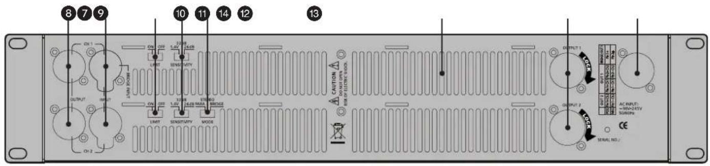 ON 1 ON OFF 20 dB 5.6V 16.0V LIMIT SENSITIVITY ON OFF STRAW 1.6V 3.0V 4.0V UNIT SENSITIVITY MODE LIMIT SENSITIVITY MODE CAUTION DO NOT OPEN INCH ELECTRIC WOOD OUTPUT 1 LOCK AC INPUT: =80A-245V SOMOS OUTPUT 2 LOCK SEIAL NO.