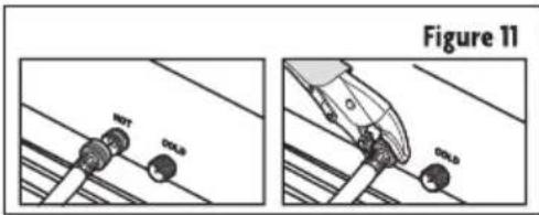 Figure 11 NOT GOLD