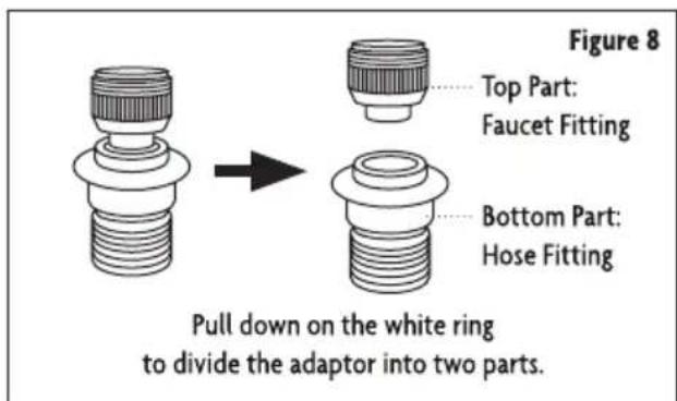 Figure 8 Top Part: Faucet Fitting Bottom Part: Hose Fitting Pull down on the white ring to divide the adaptor into two parts.